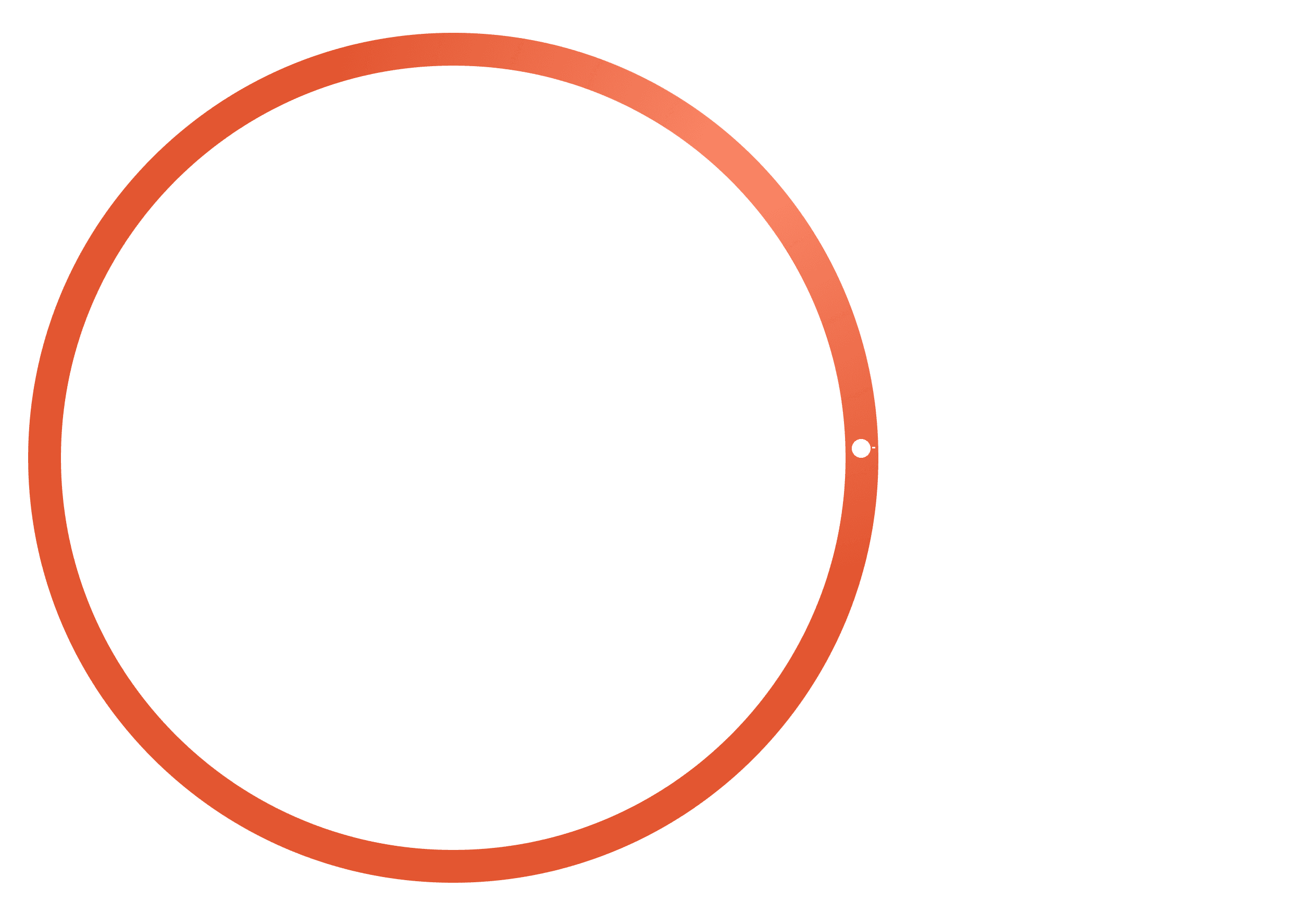 $100B+ total DeFi TVL, with less than 1% covered